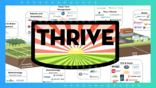 news-svg-ventures-thrive-top-50-agtech