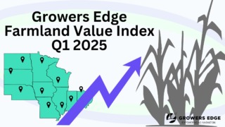 Map of 10 states included in report, icon of an upward-pointing arrow, icon of corn growing, and the text "Growers Edge Farmland Value Index Q1 2025"